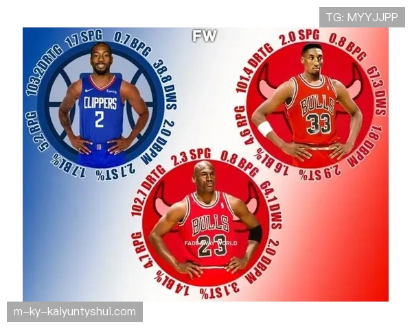 斯科蒂·皮蓬无球跑动对比乔丹，显著提升球队攻防转换效率