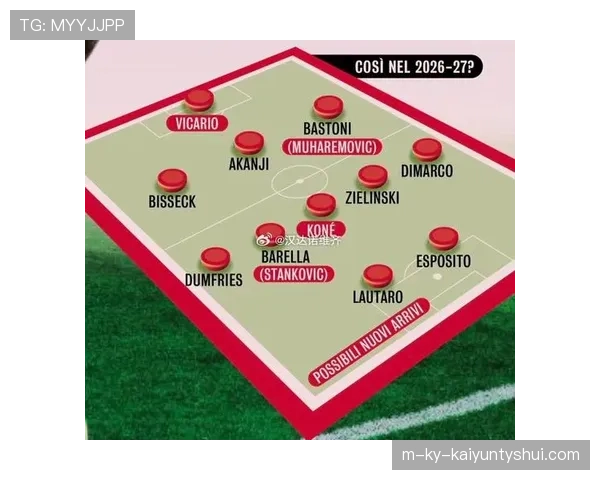 国米阵容老化风险显现，对赛季后期竞争形势产生阶段性影响