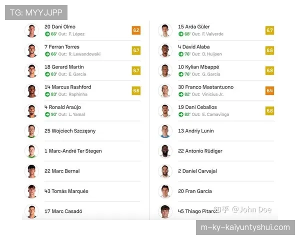 哈维引发主帅热议，皇马“暴风”时期豪门动荡背后的格局变化