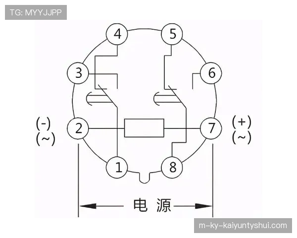 新手也能看懂的篮球身体接触判罚标准，快速理解什么是犯规。