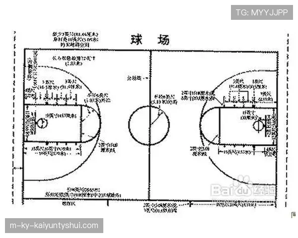 篮球比赛中中线规则的详细界定与违例判定解析