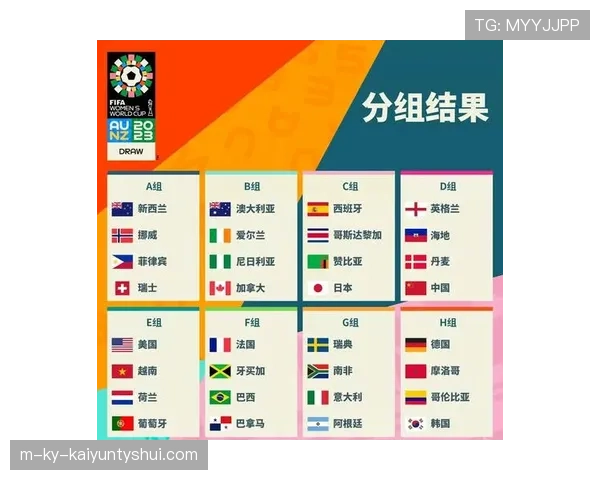 2026世界杯48支球队分12个小组规则怎么分配