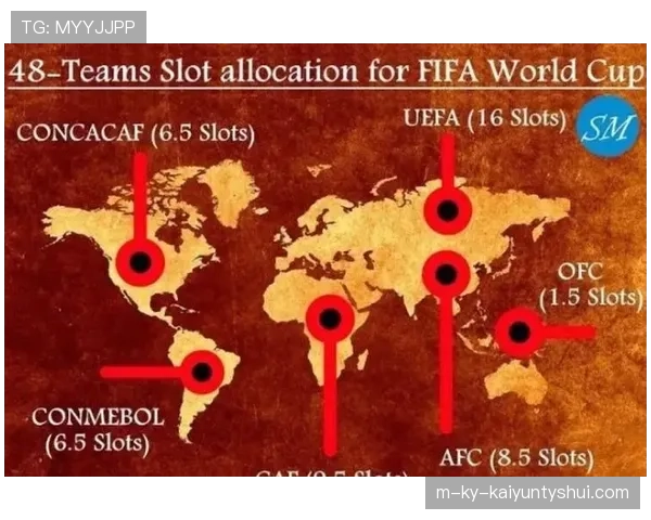 2026世界杯48队12小组赛制与32强晋级规则详解