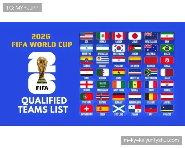 2026世界杯最新排名条件规则