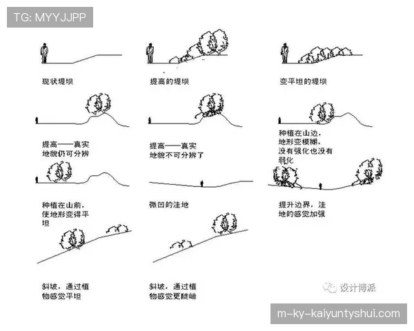 罗德里戈突破能力不足：战术角色与创造空间分析